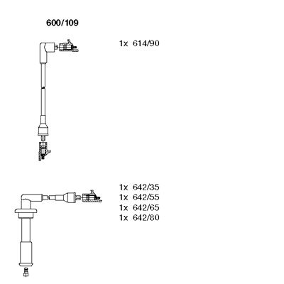 Ignition Cable Kit (600/109)