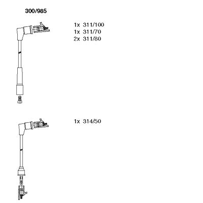 Ignition Cable Kit (300/985)