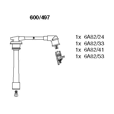 Ignition Cable Kit (600/497)
