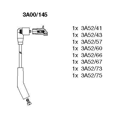 Ignition Cable Kit (3A00/145)