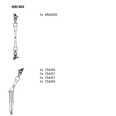Ignition Cable Kit (600/433)