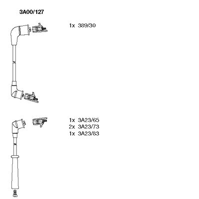 Ignition Cable Kit (3A00/127)