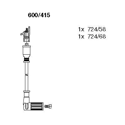 Ignition Cable Kit (600/415)