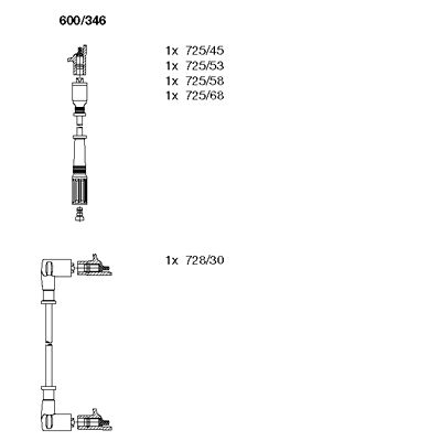 Ignition Cable Kit (600/346)