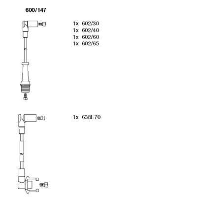 Ignition Cable Kit (600/147)