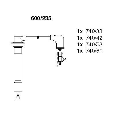 Ignition Cable Kit (600/235)