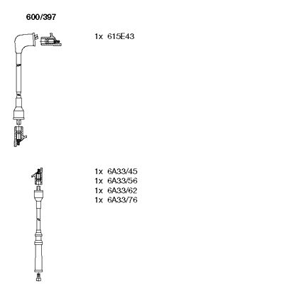 Ignition Cable Kit (600/397)