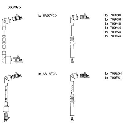 Ignition Cable Kit (600/375)