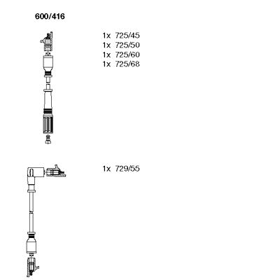 Ignition Cable Kit (600/416)