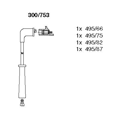 Ignition Cable Kit (300/753)