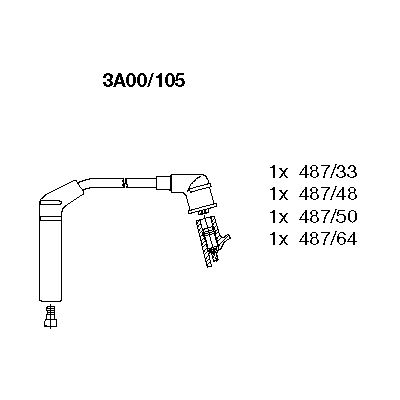 Ignition Cable Kit (3A00/105)