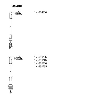 Ignition Cable Kit (600/318)