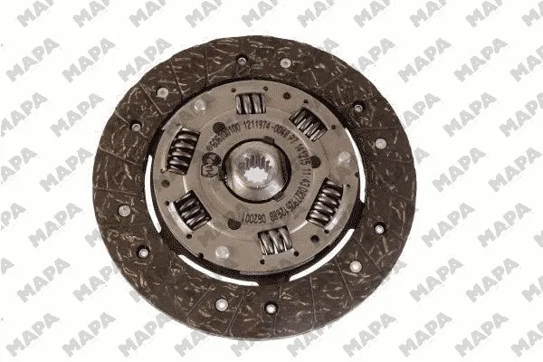 Clutch Kit