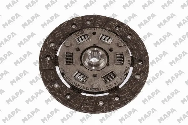 Clutch Kit