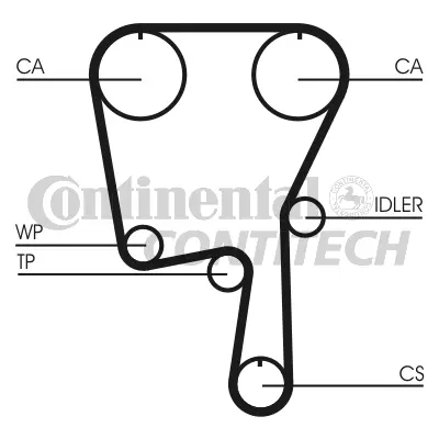 Timing Belt