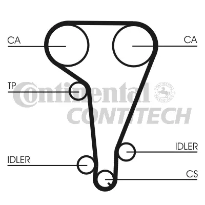 Timing Belt