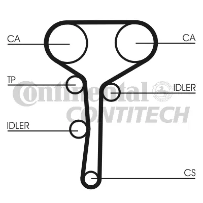 Timing Belt Kit