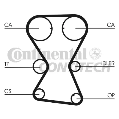 Timing Belt