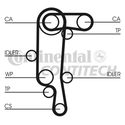Timing Belt Kit