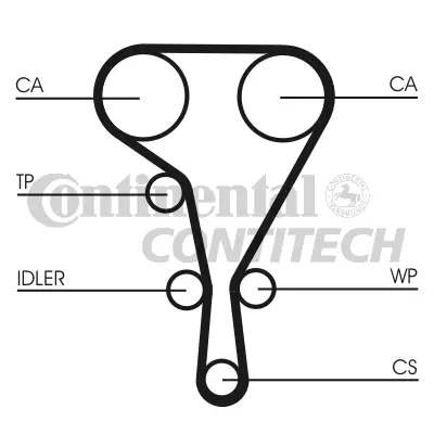 Timing Belt Kit