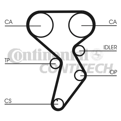 Timing Belt Kit