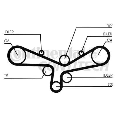 Timing Belt