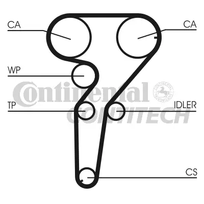 Timing Belt Kit
