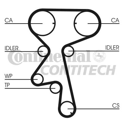 Timing Belt Kit