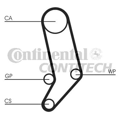 Timing Belt