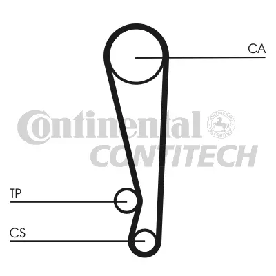 Timing Belt
