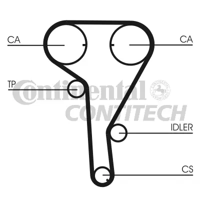Timing Belt Kit