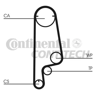 Timing Belt