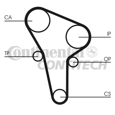 Timing Belt
