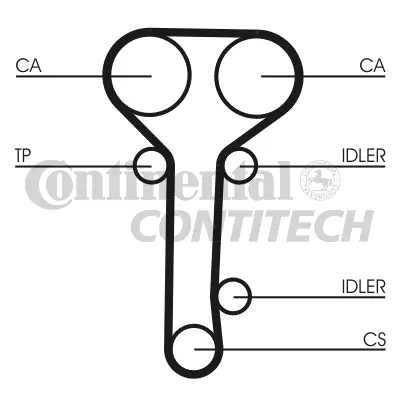 Timing Belt Kit