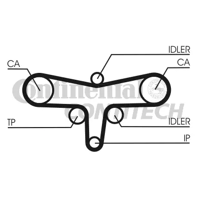 Timing Belt