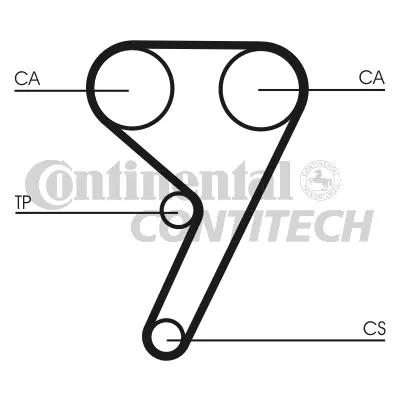 Timing Belt Kit