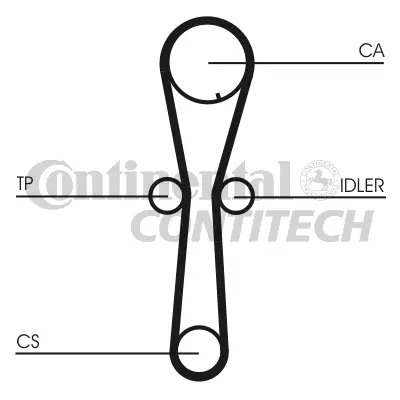 Timing Belt