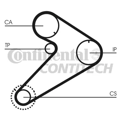 Timing Belt Kit
