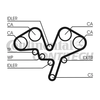 Timing Belt Kit