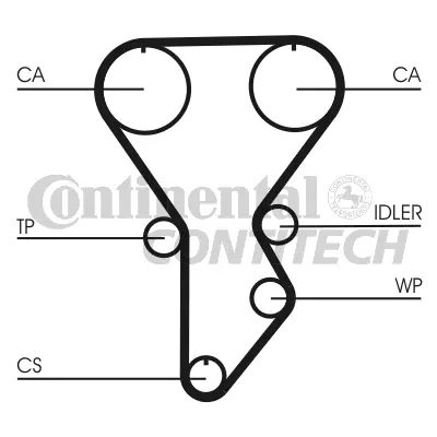 Timing Belt