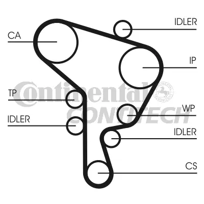 Timing Belt