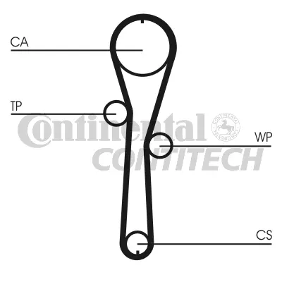 Timing Belt Kit