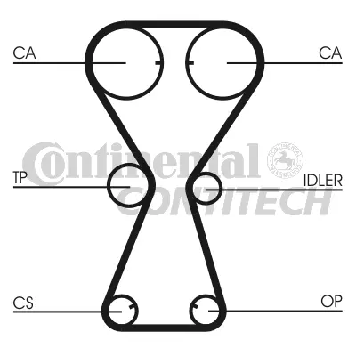 Timing Belt
