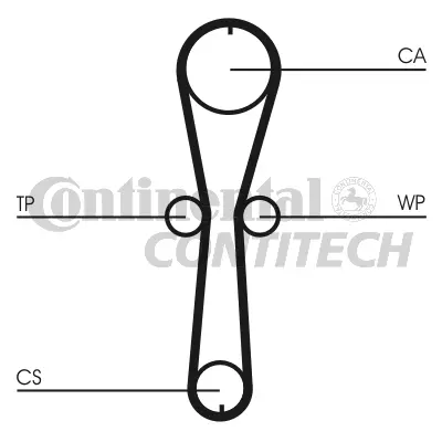 Water Pump & Timing Belt Kit