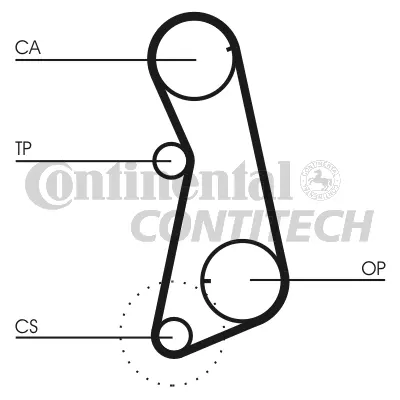 Timing Belt Kit