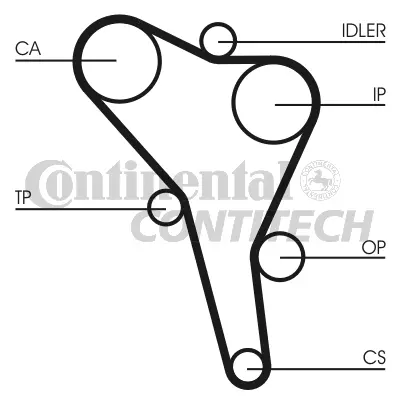 Timing Belt Kit