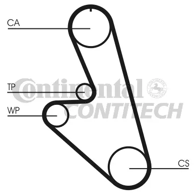 Timing Belt Kit