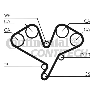 Timing Belt