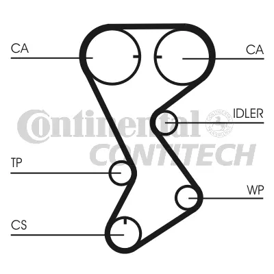 Timing Belt