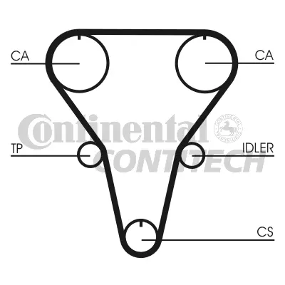 Timing Belt